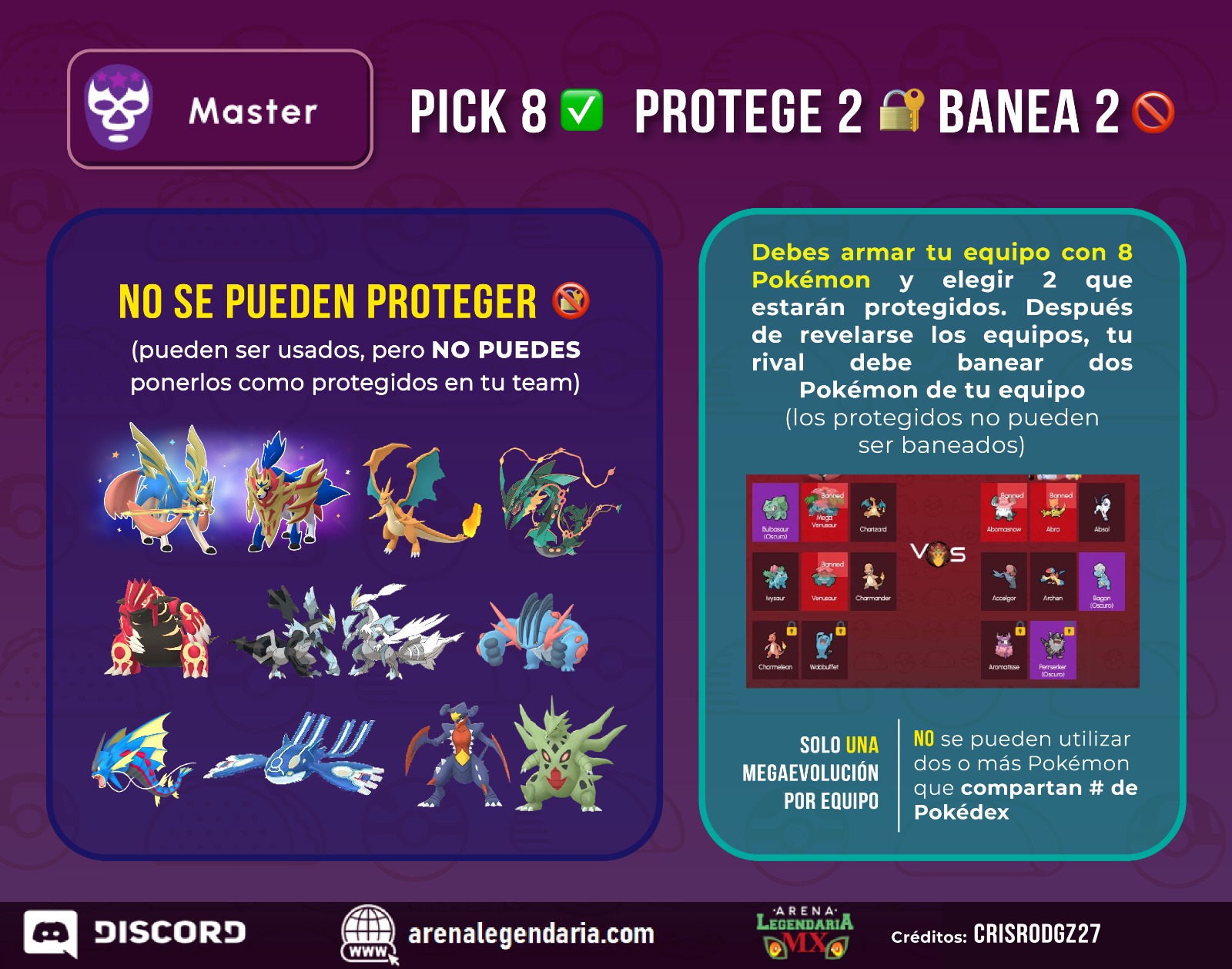 Infografía del Torneo