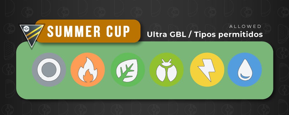 Infografía del Torneo