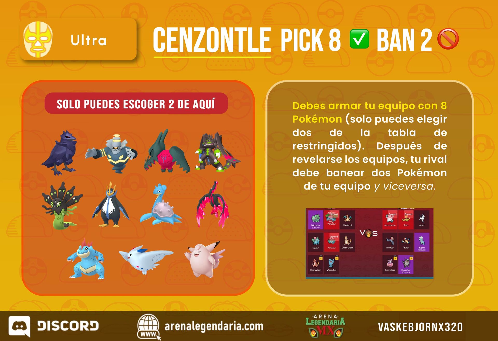 Infografía del Torneo